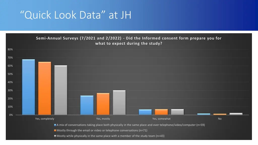 quick look data at jh 1