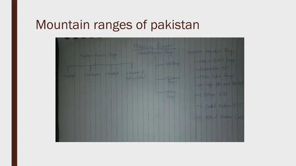 mountain ranges of pakistan