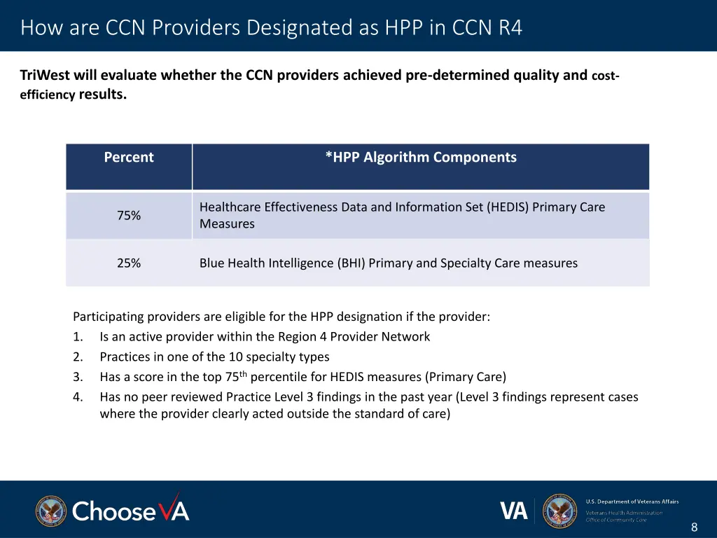 how are ccn providers designated as hpp in ccn r4 1