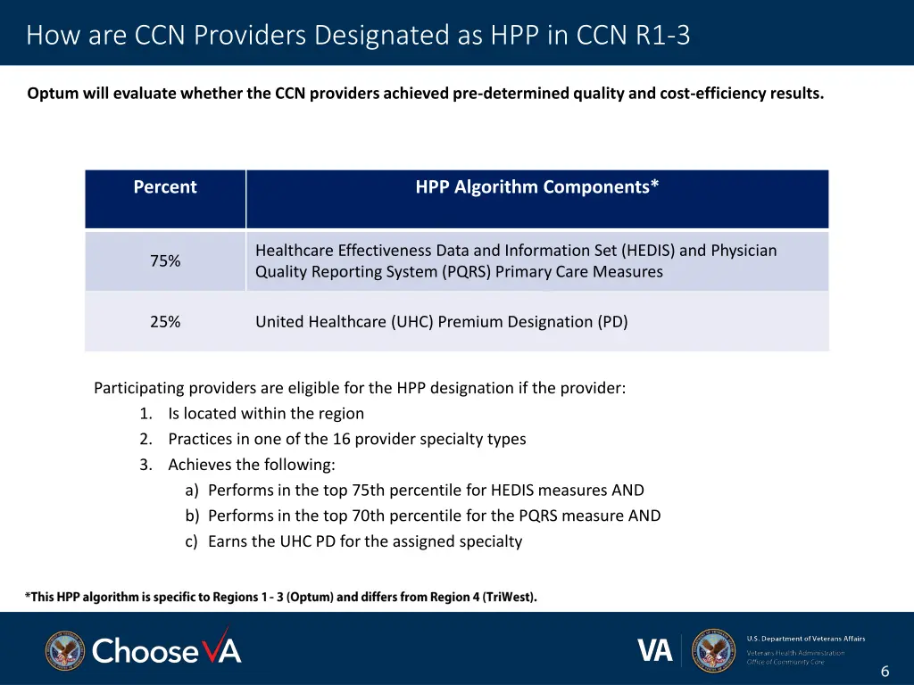 how are ccn providers designated