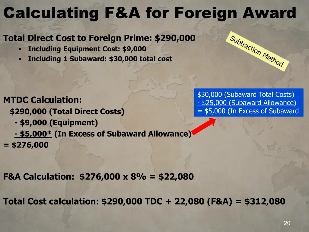 calculating f a for foreign award