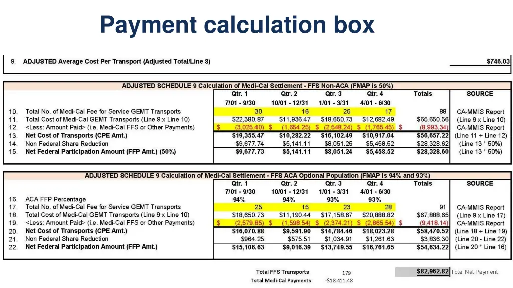 payment calculation box