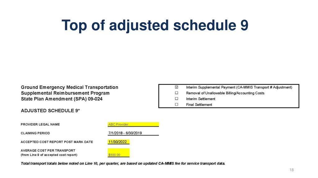 top of adjusted schedule 9