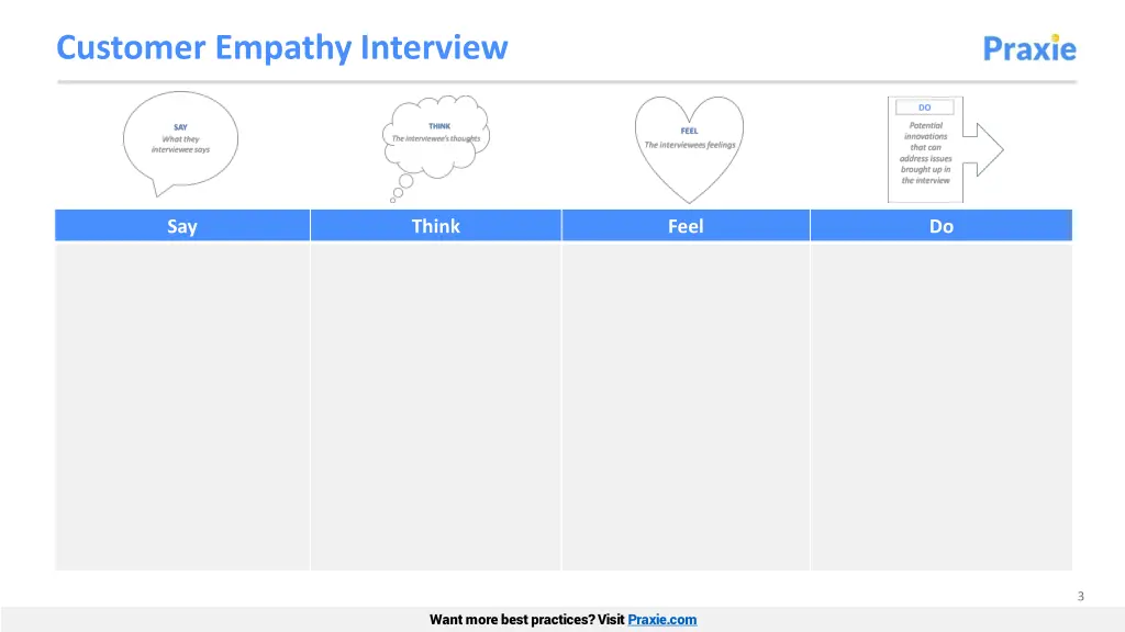 customer empathy interview