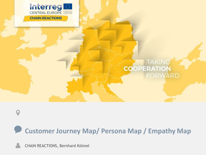 customer journey map persona map empathymap