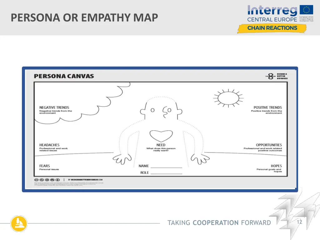 persona or empathymap 10