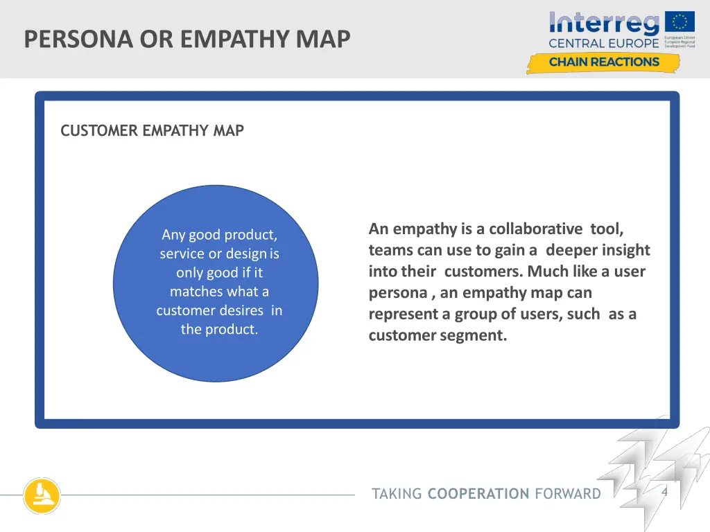 persona or empathymap 2