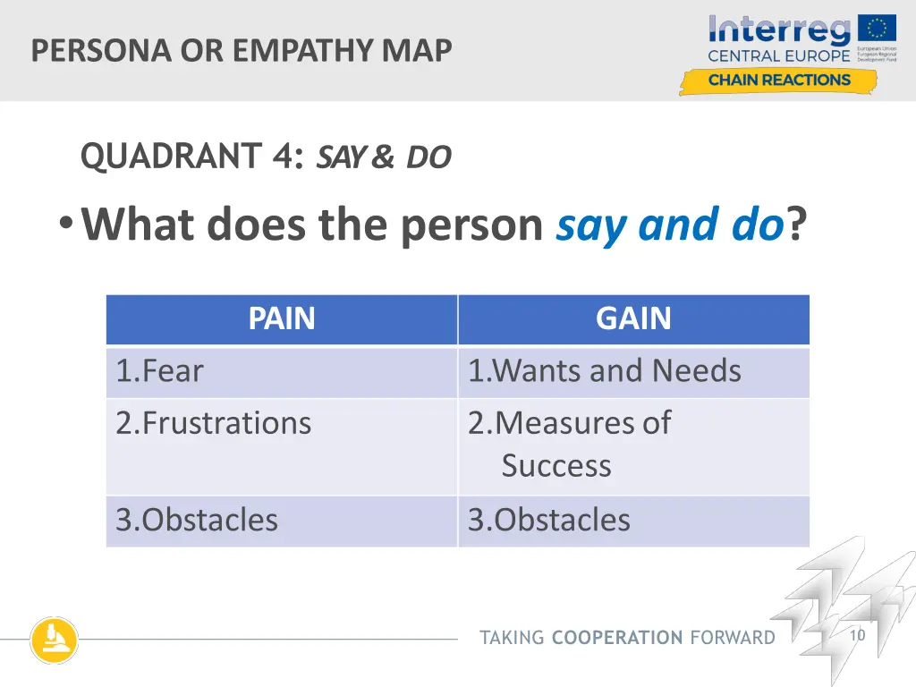 persona or empathymap 8