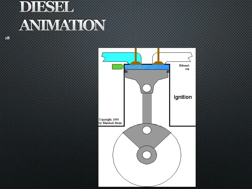 diesel animation