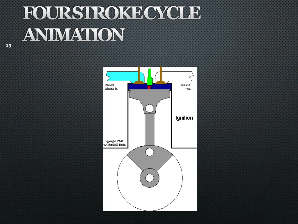 four stroke cycle animation