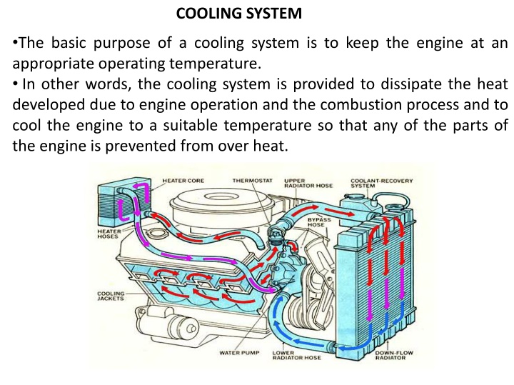 cooling system