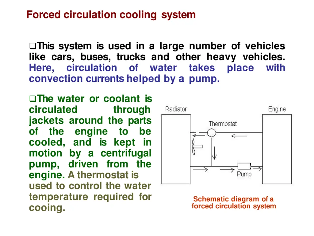 forced circulation cooling system