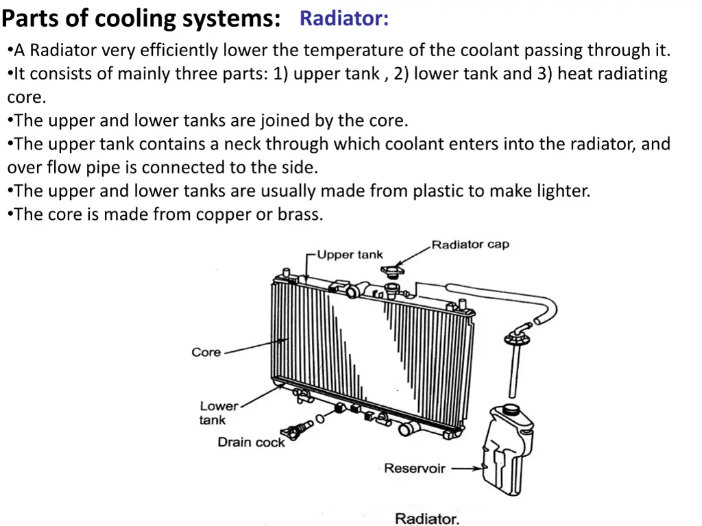 parts of cooling systems a radiator very