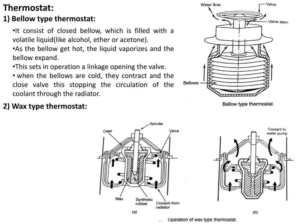 thermostat 1 bellow type thermostat it consist