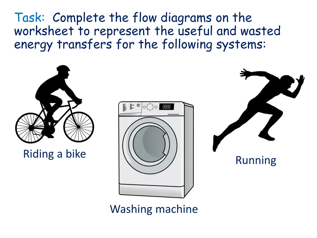 task complete the flow diagrams on the worksheet