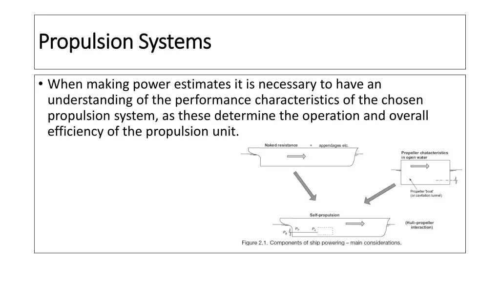 propulsion systems propulsion systems