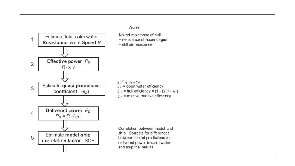 slide14