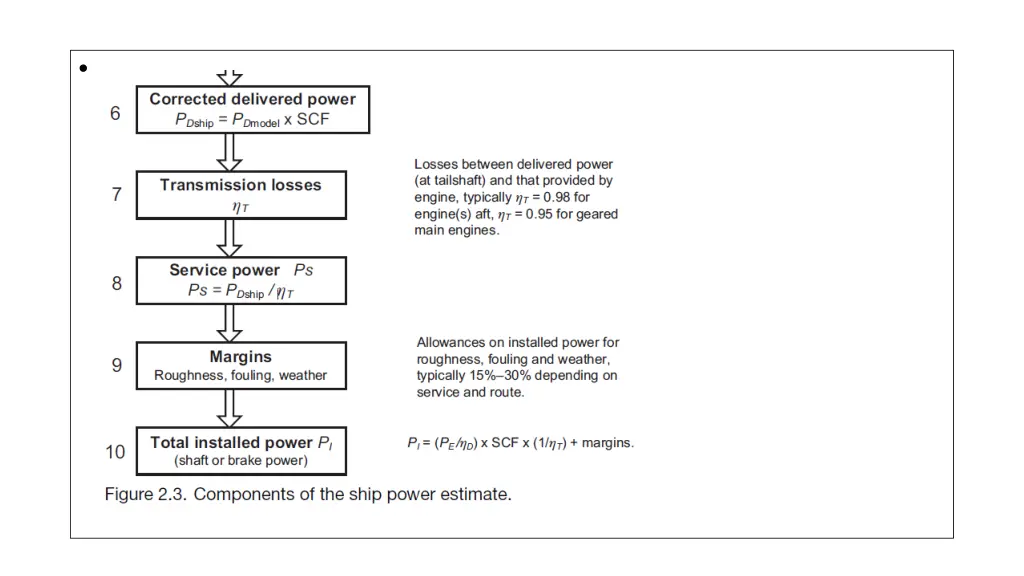 slide15