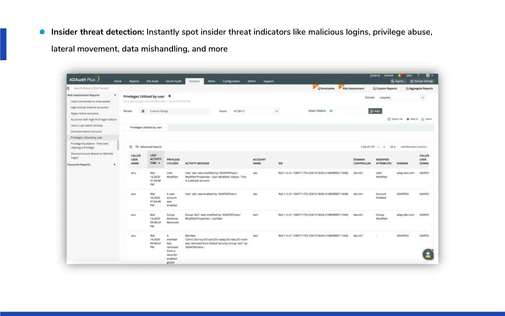 insider threat detection instantly spot insider