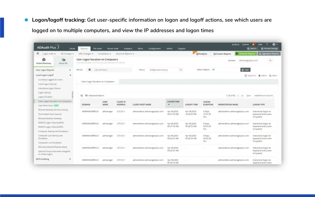 logon logoff tracking get user specific