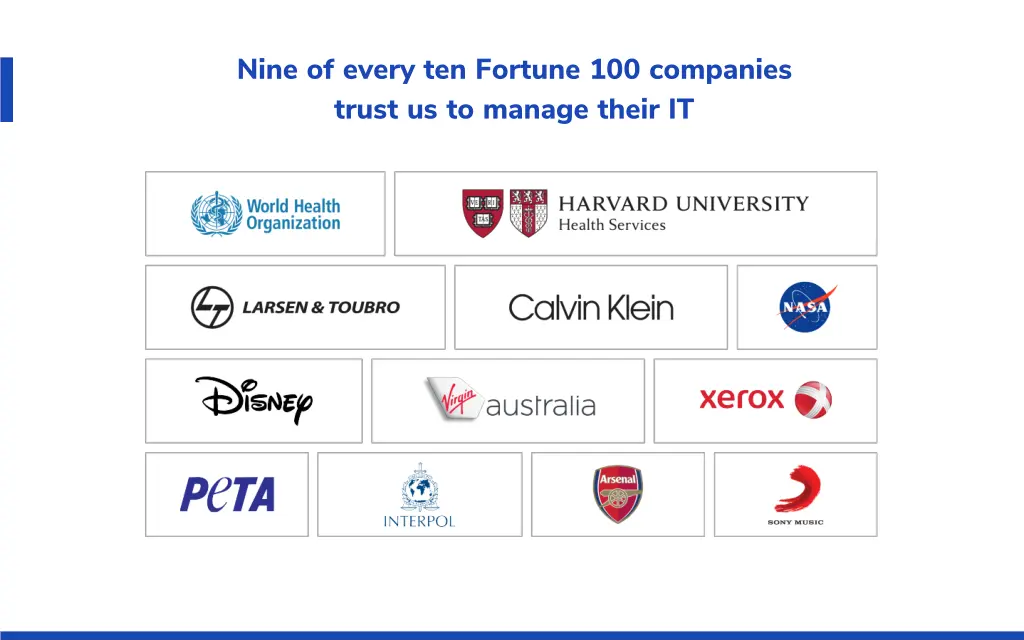 nine of every ten fortune 100 companies trust