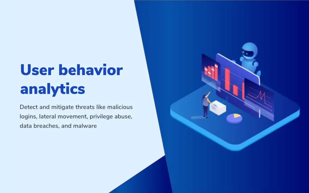 user behavior analytics