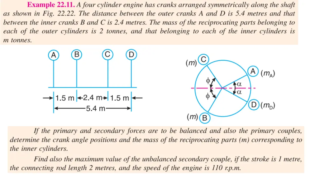 slide3