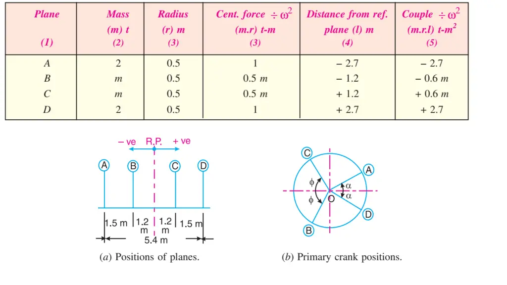 slide4