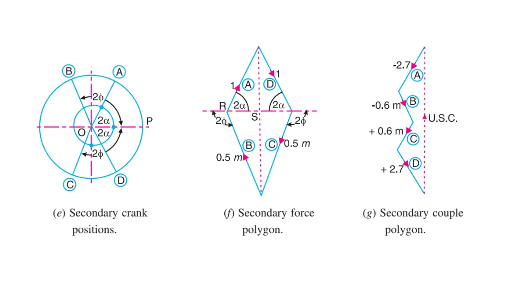 slide6