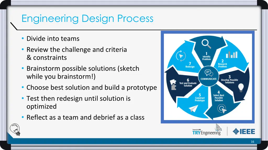 engineering design process 1