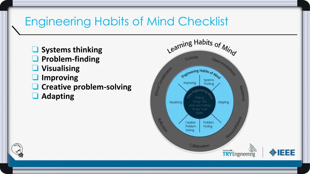 engineering habits of mind checklist