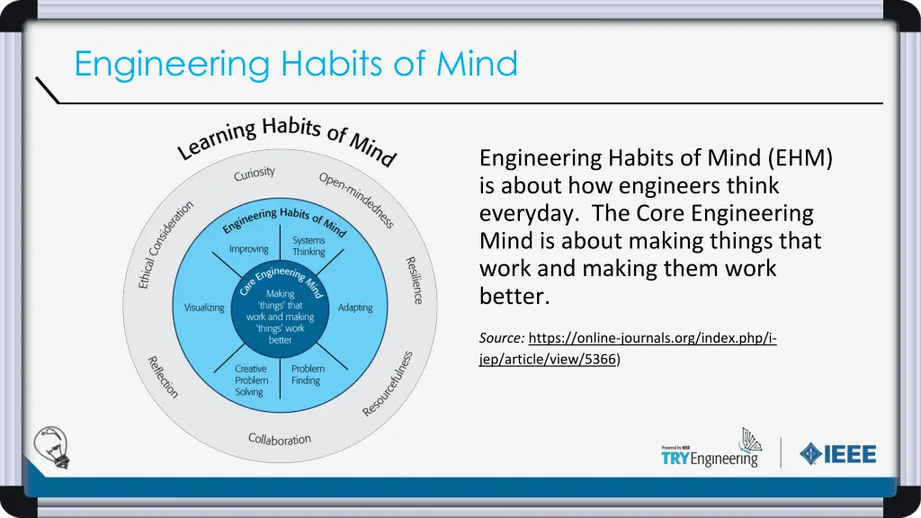 engineering habits of mind