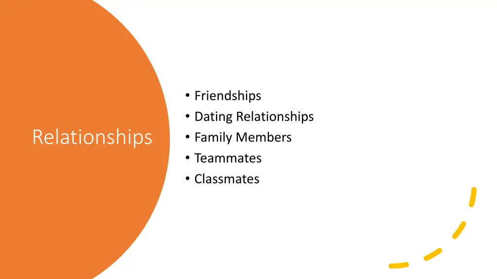 friendships dating relationships family members