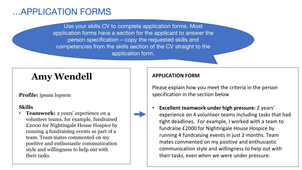 application forms