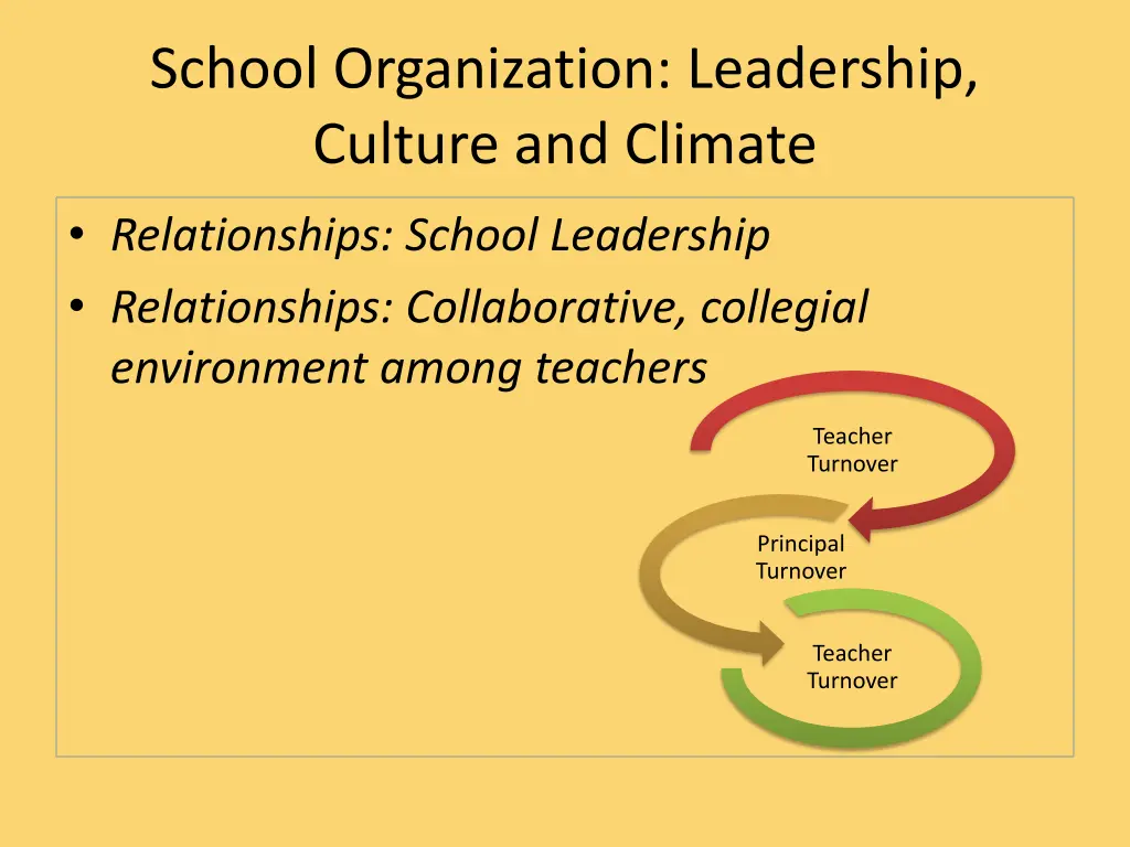 school organization leadership culture and climate