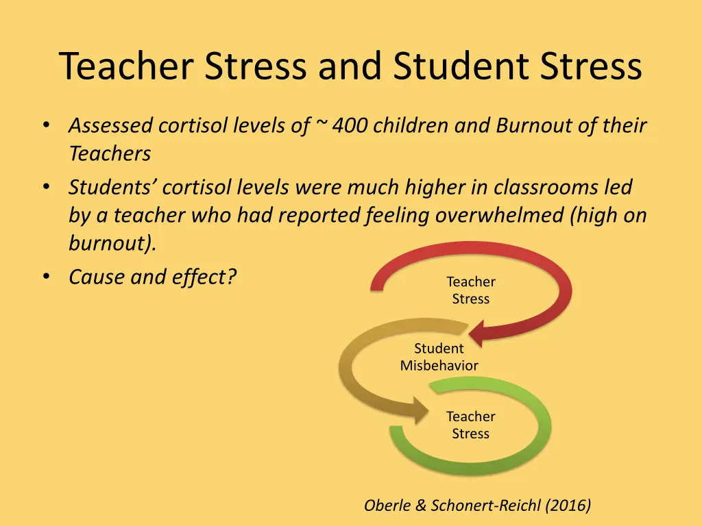 teacher stress and student stress