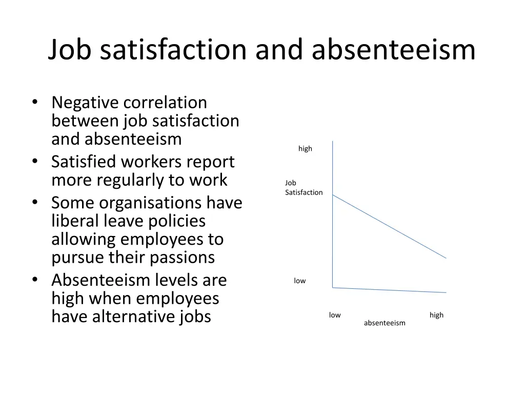 job satisfaction and absenteeism