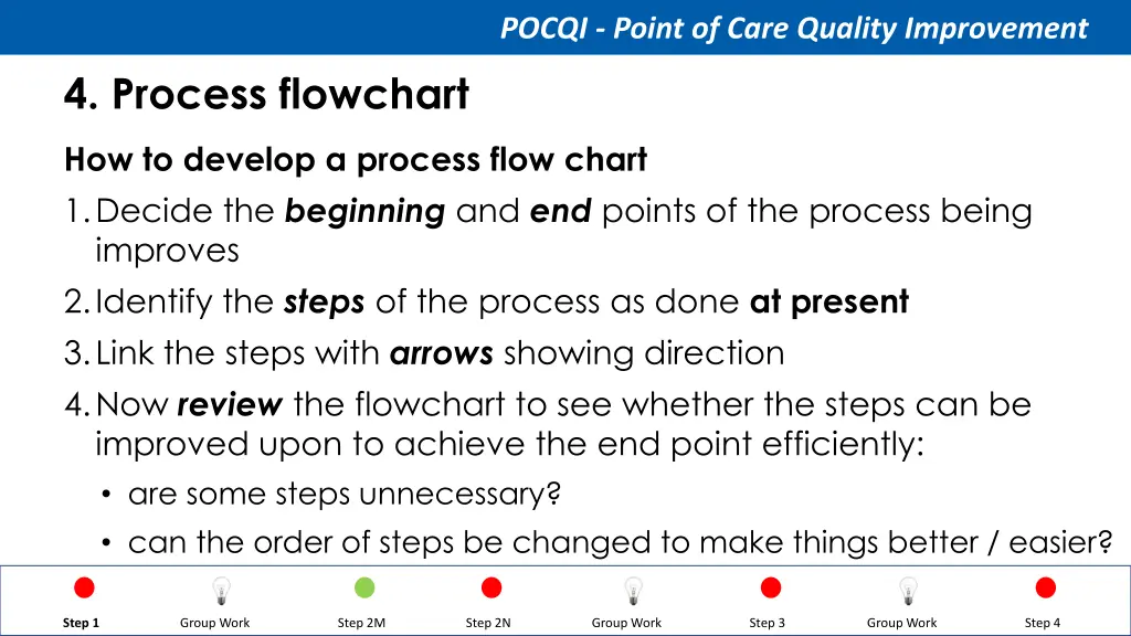 pocqi point of care quality improvement 22