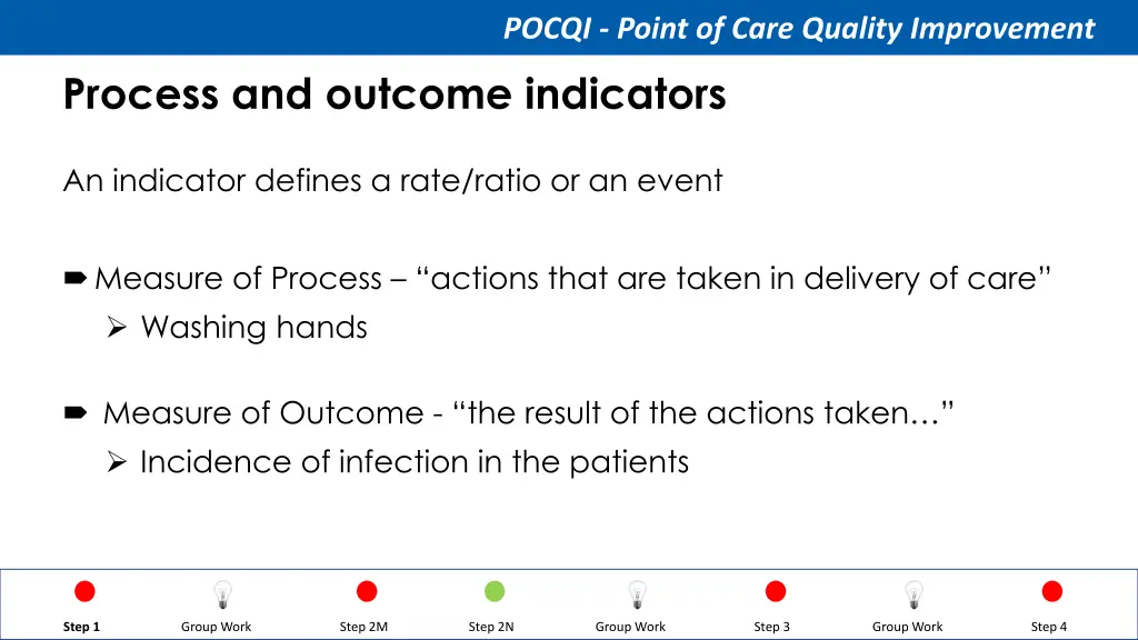 pocqi point of care quality improvement 28