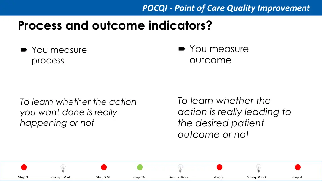 pocqi point of care quality improvement 29