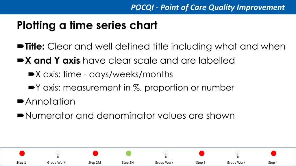 pocqi point of care quality improvement 36