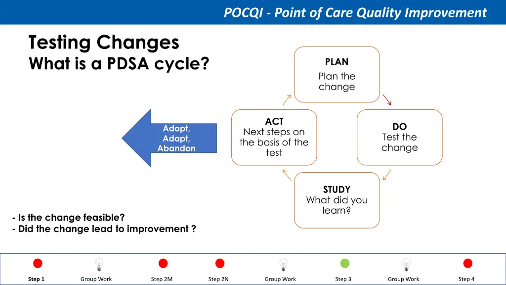 pocqi point of care quality improvement 44