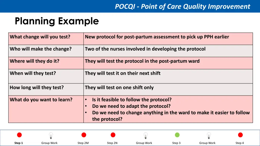 pocqi point of care quality improvement 46