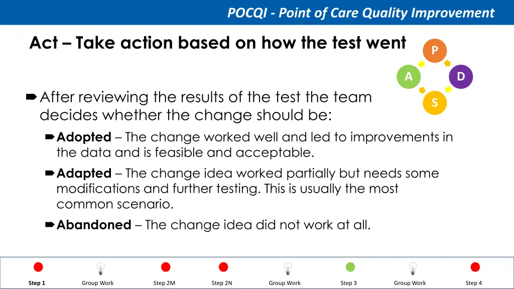 pocqi point of care quality improvement 49