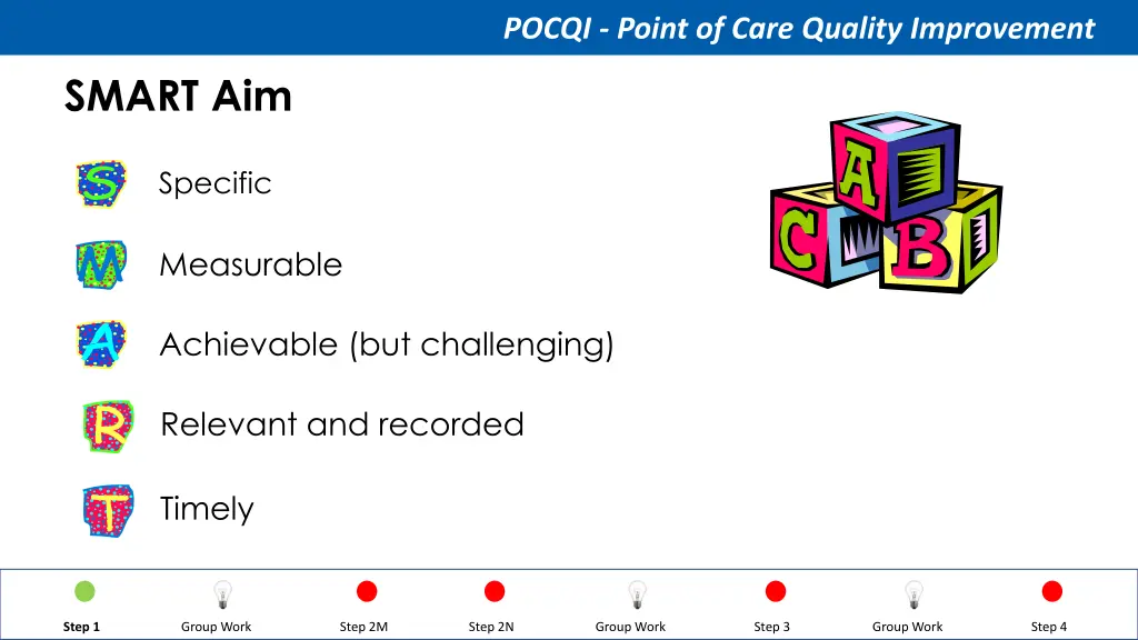 pocqi point of care quality improvement 7