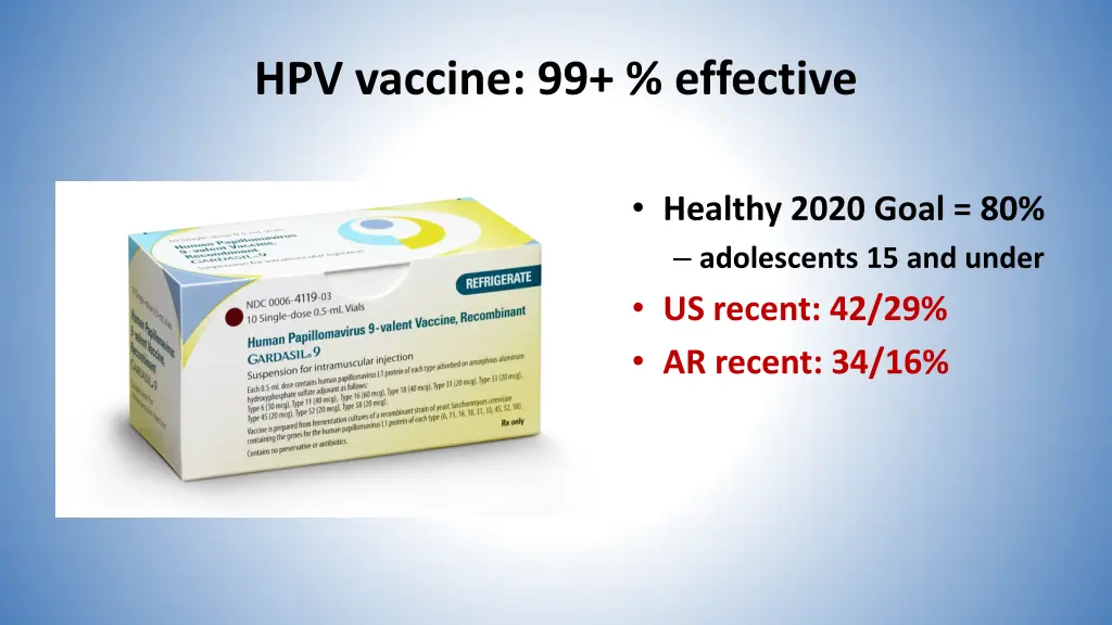 hpv vaccine 99 effective