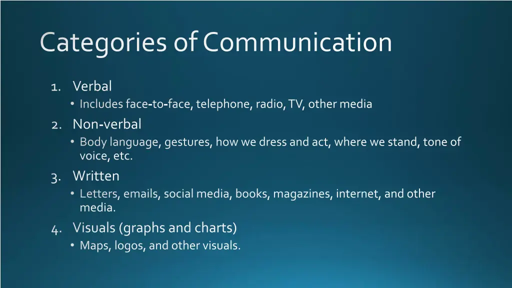 categories of communication