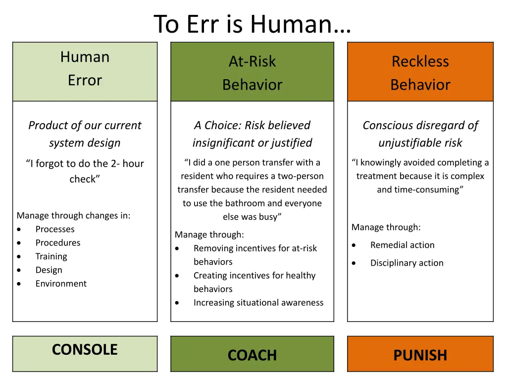 to err is human