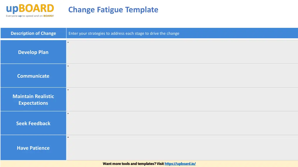 change fatigue template 2