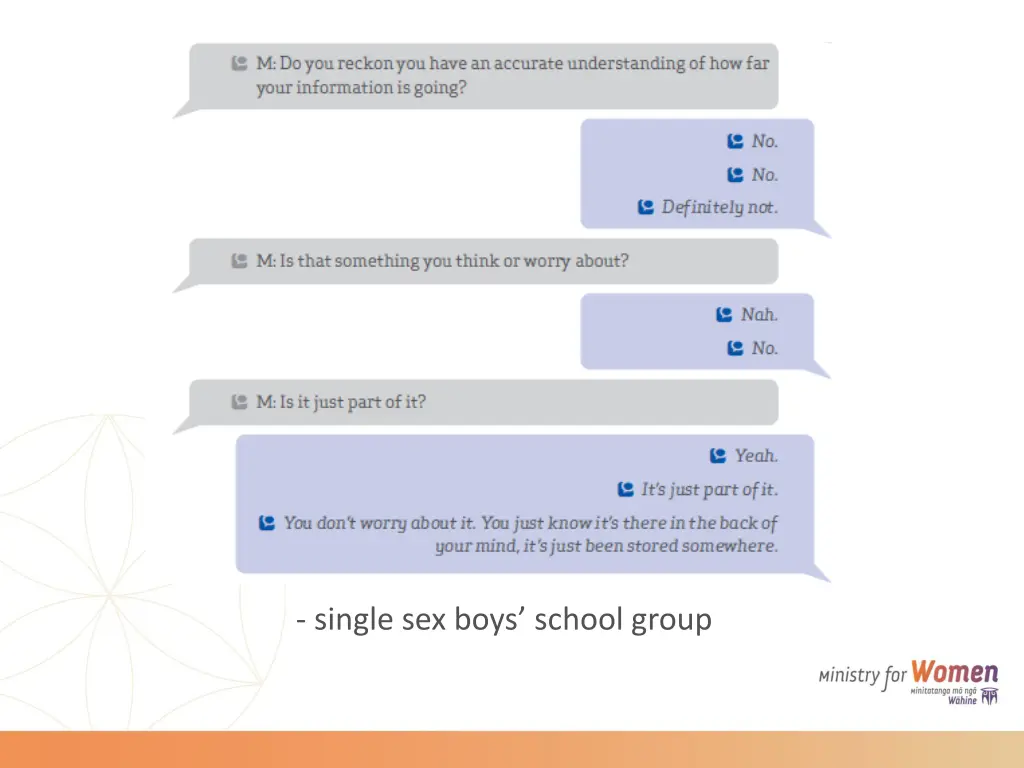 single sex boys school group